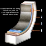 سرویس قابلمه و ماهی تابه 8 پارچه زولینگ مدل - Zwilling Motion Aluminium Tencere Seti-Aluminium - تصویر 9